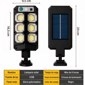 Reflector solar luz led